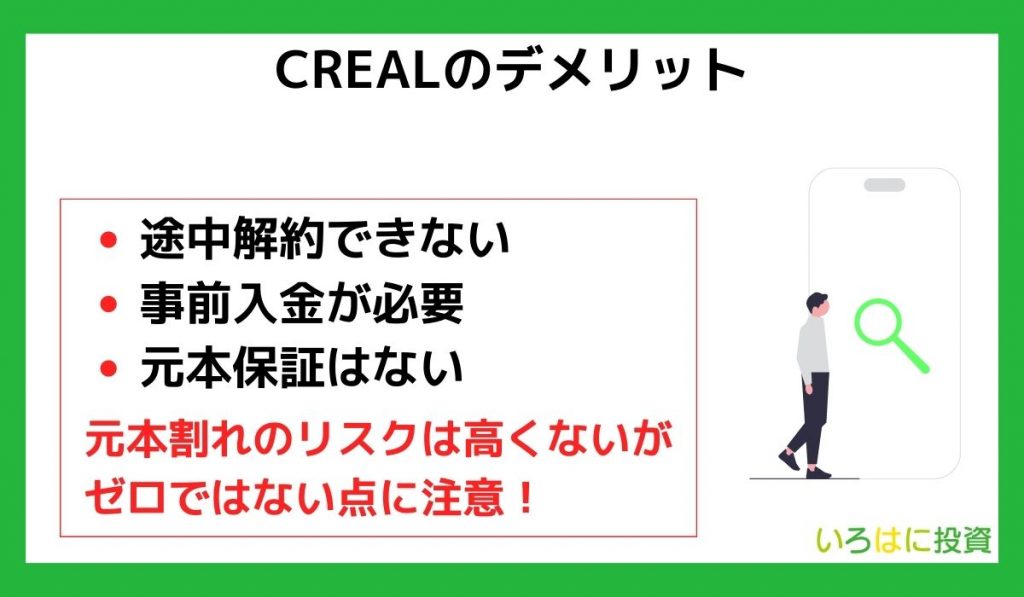 CREALのデメリット