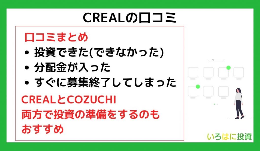 CREALの口コミ