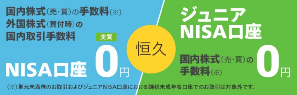 マネックス証券NISAプログラム