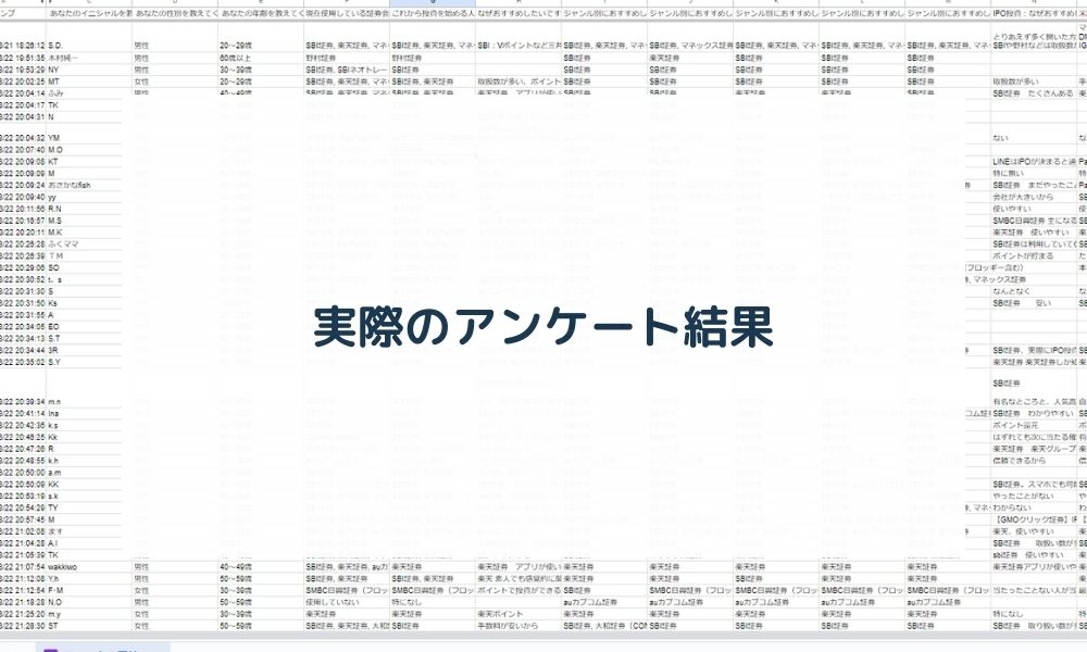 検証の様子③