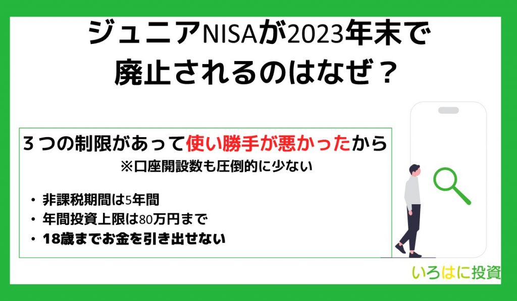 なぜ廃止される?