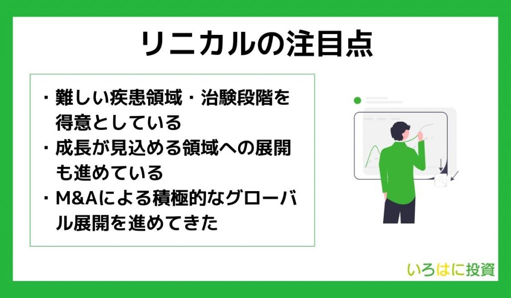 リニカルの注目点