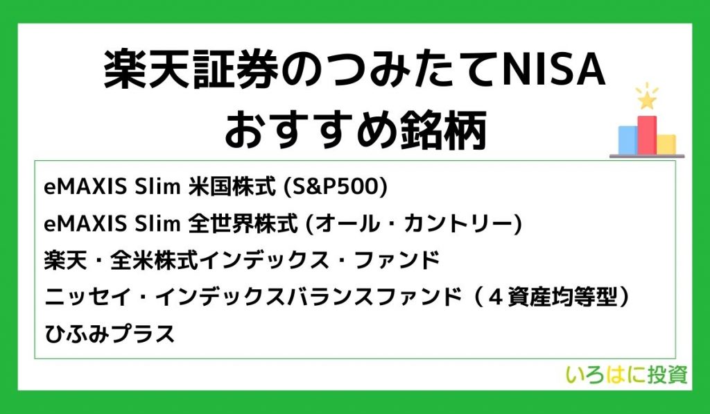 楽天証券のつみたてNISAおすすめ銘柄7選【タイプ別】