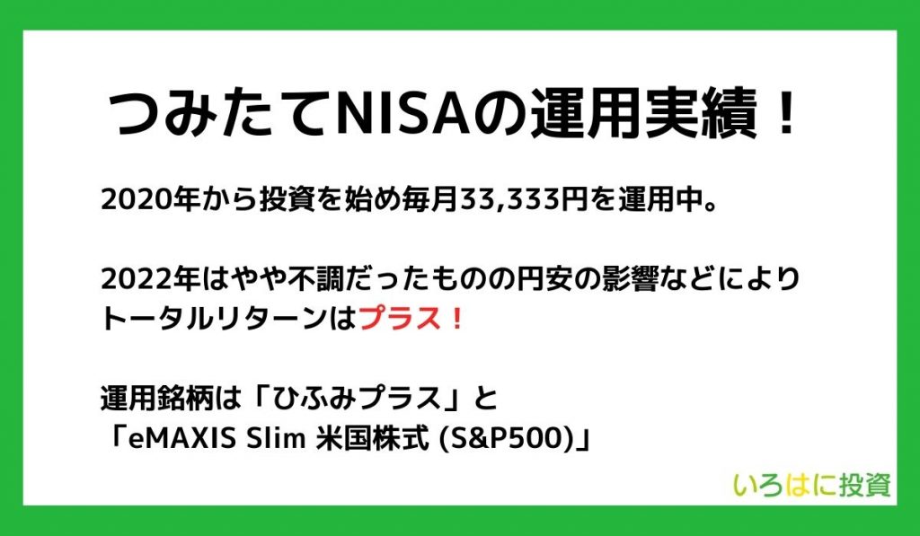 つみたてNISAをした運用実績を公開【筆者のスクショあり】