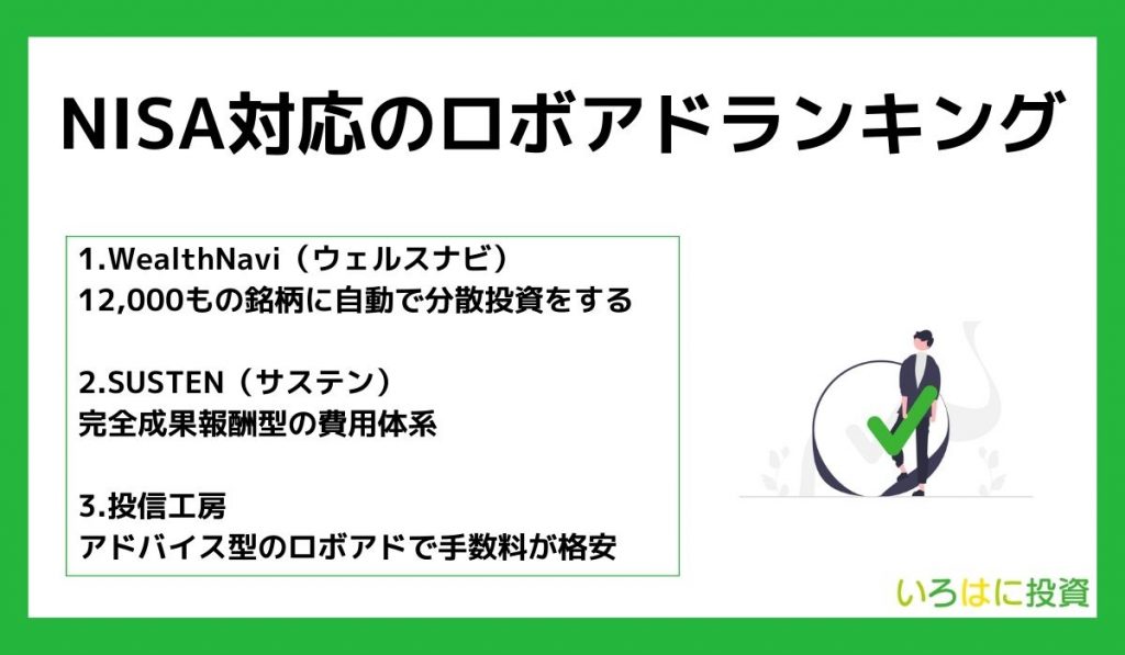 NISA対応のおすすめのロボアドバイザーランキング