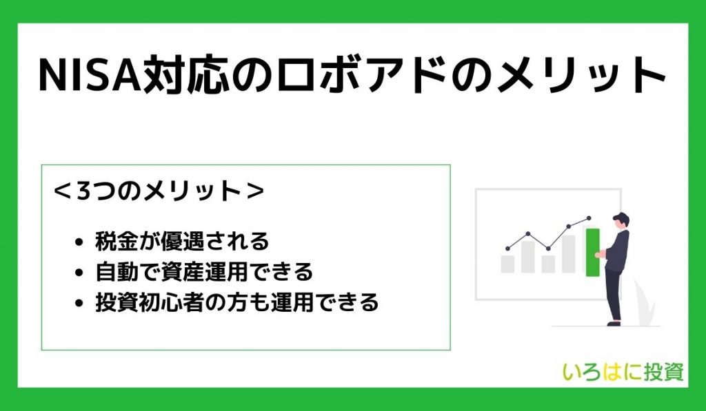 NISA対応のロボアドバイザー投資のメリット