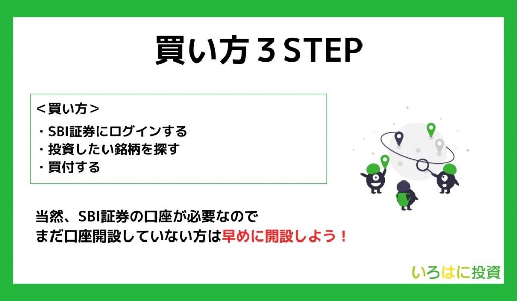 SBI証券のジュニアNISAの買い方3STEP