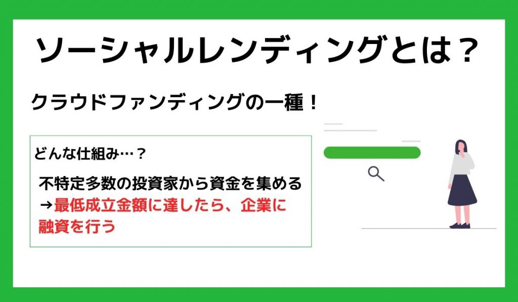 ソーシャルレンディングとは