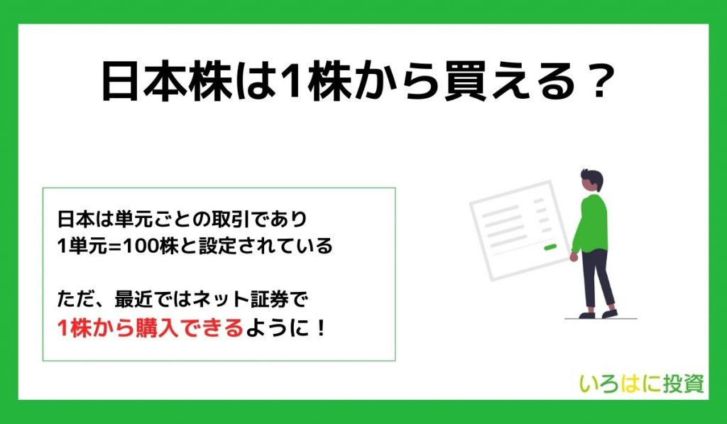 日本株は1株から買える銘柄はある？