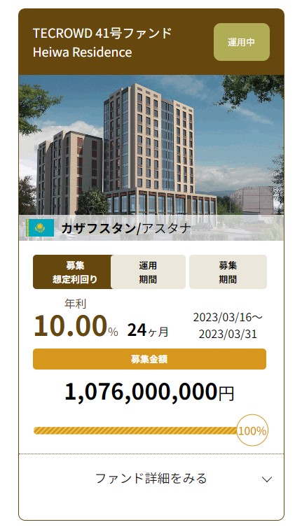 TECROWD41号ファンド
