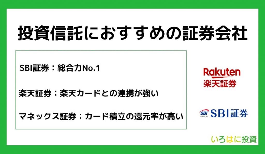 投資信託におすすめの証券会社