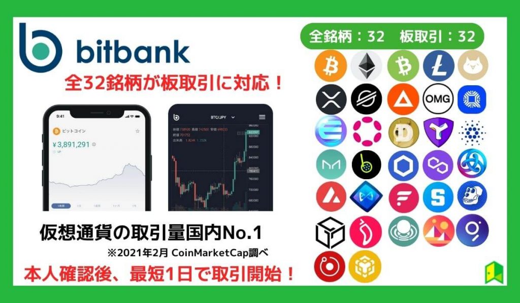 ビットバンク銘柄