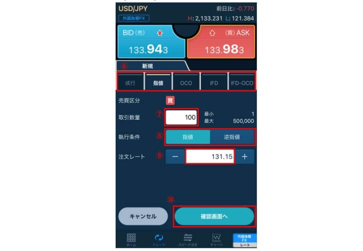 「外国為替FX」で新規注文・決済注文を行う