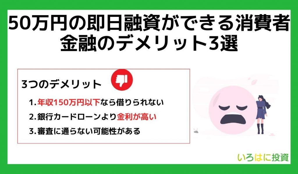 50万円の即日融資ができる消費者金融のデメリット3選