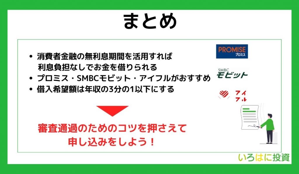 まとめ(50万円を借りる)