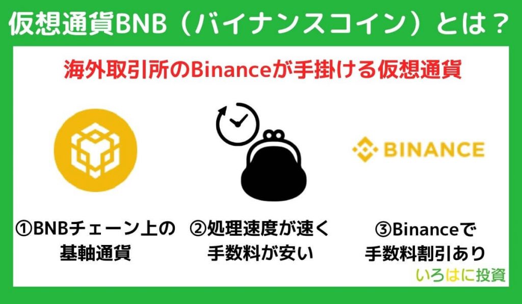 仮想通貨BNB（バイナンスコイン）とは？