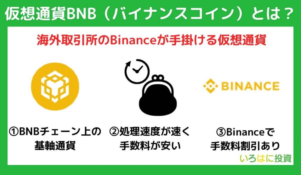 仮想通貨BNB(バイナンスコイン)とは?