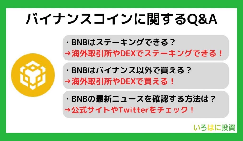 仮想通貨BNB(バイナンスコイン)に関するQ&A