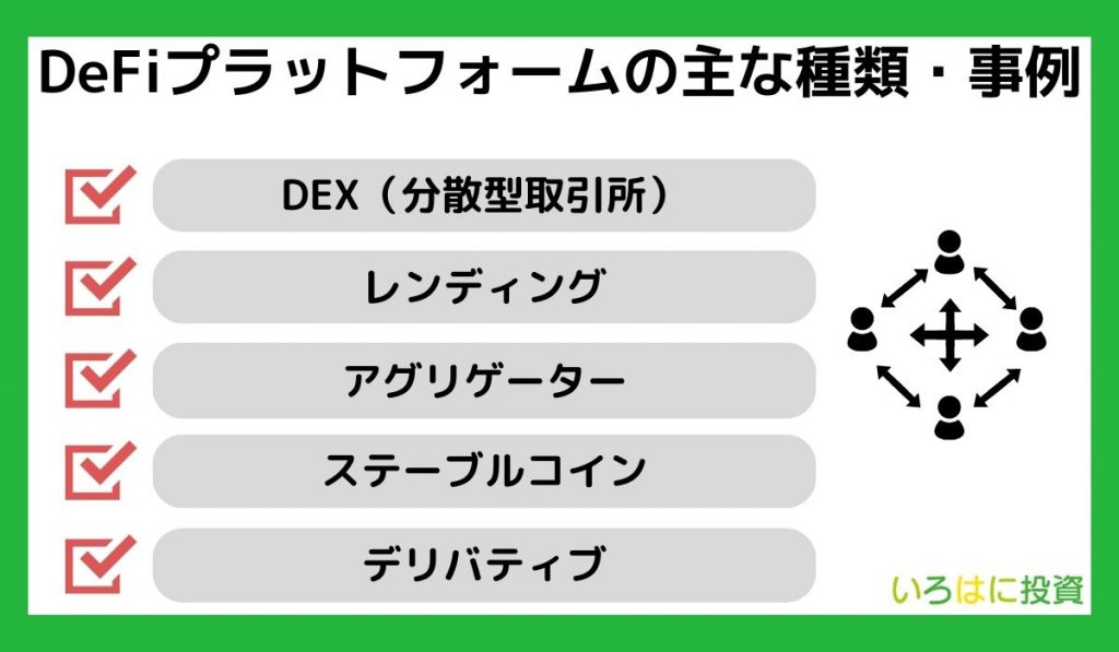 DeFiプラットフォームの主な種類・事例