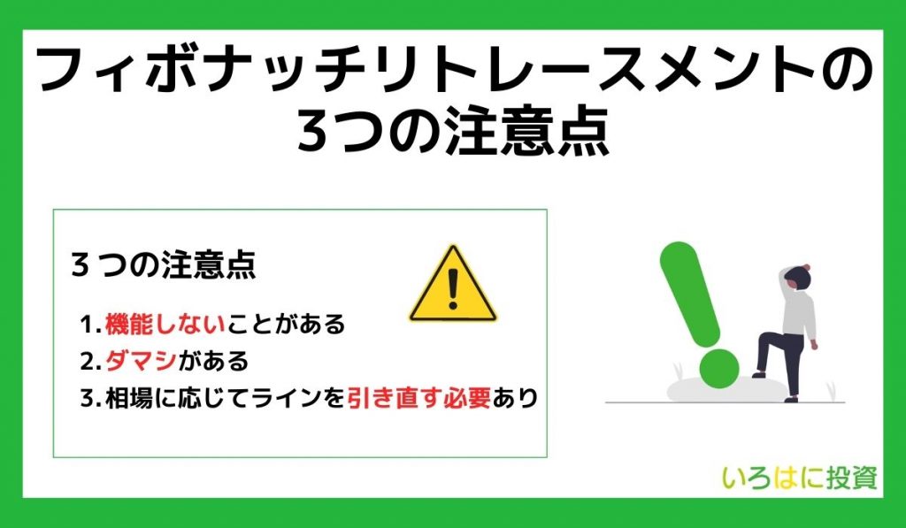 フィボナッチリトレースメントの3つの注意点