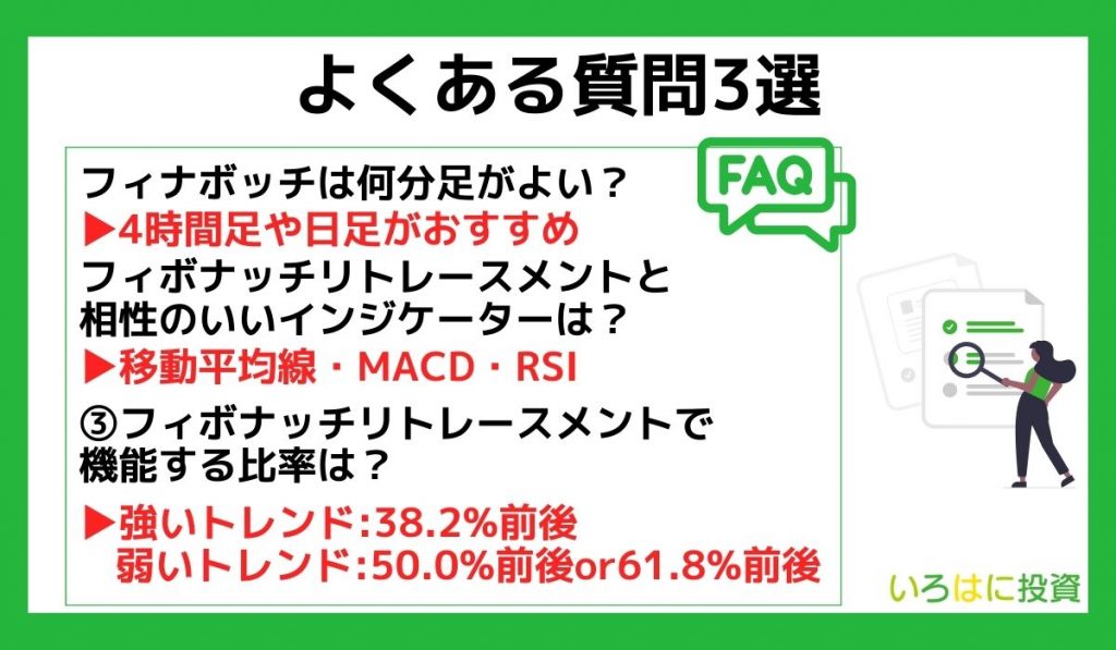 よくある質問3選