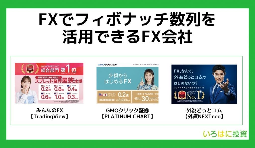 FXでフィボナッチ数列を活用できるFX会社