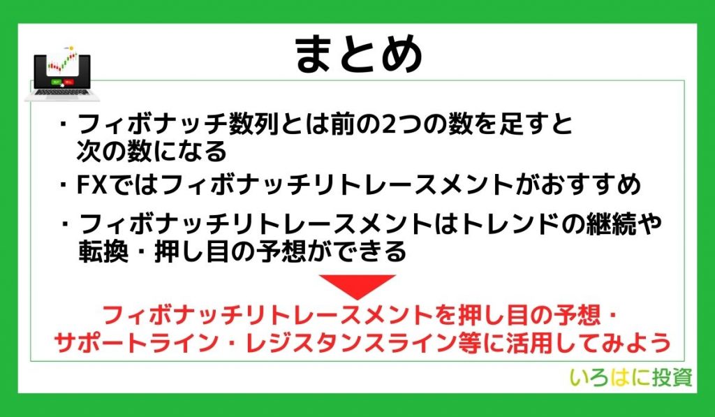 フィボナッチ数列をFXで活用する際のまとめ