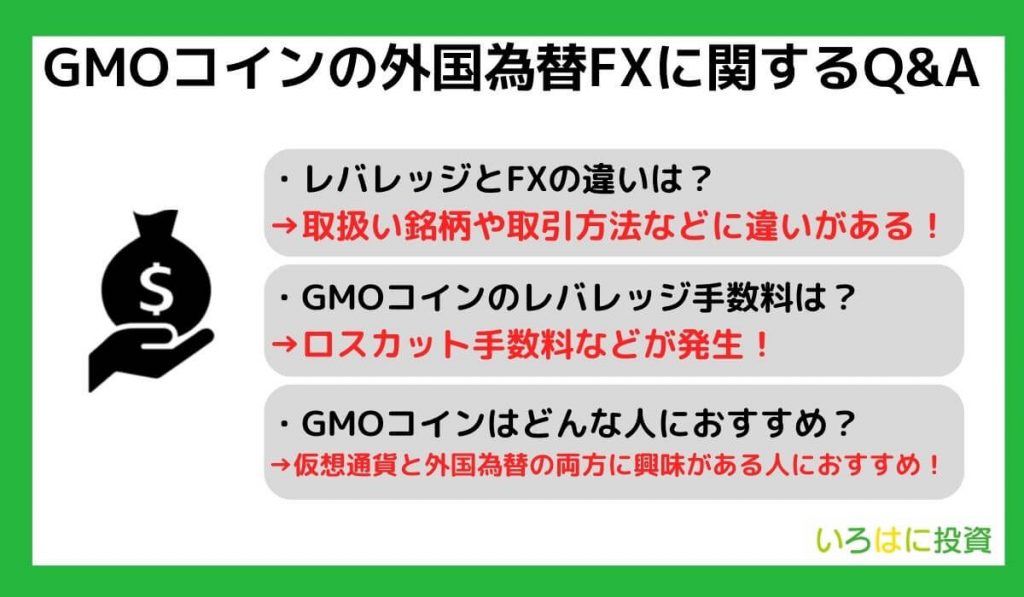 GMOコインの外国為替FXに関するQ&A