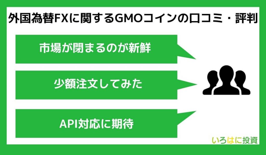 外国為替FXに関するGMOコインの口コミ・評判