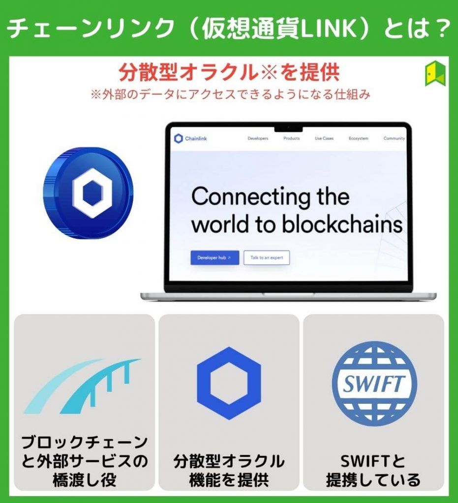 仮想通貨チェーンリンク（LINK）とは？