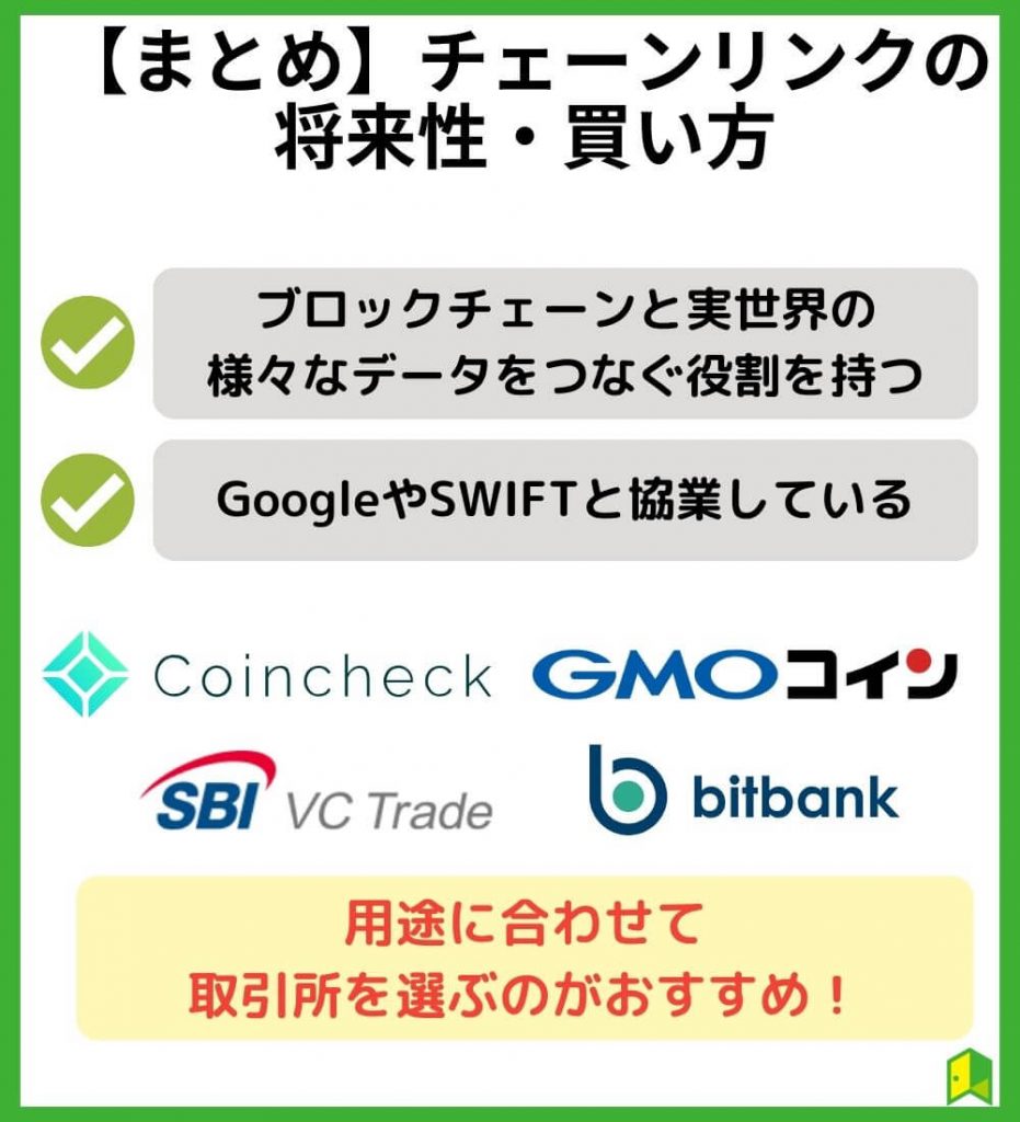 【まとめ】チェーンリンク（仮想通貨LINK）の将来性・買い方