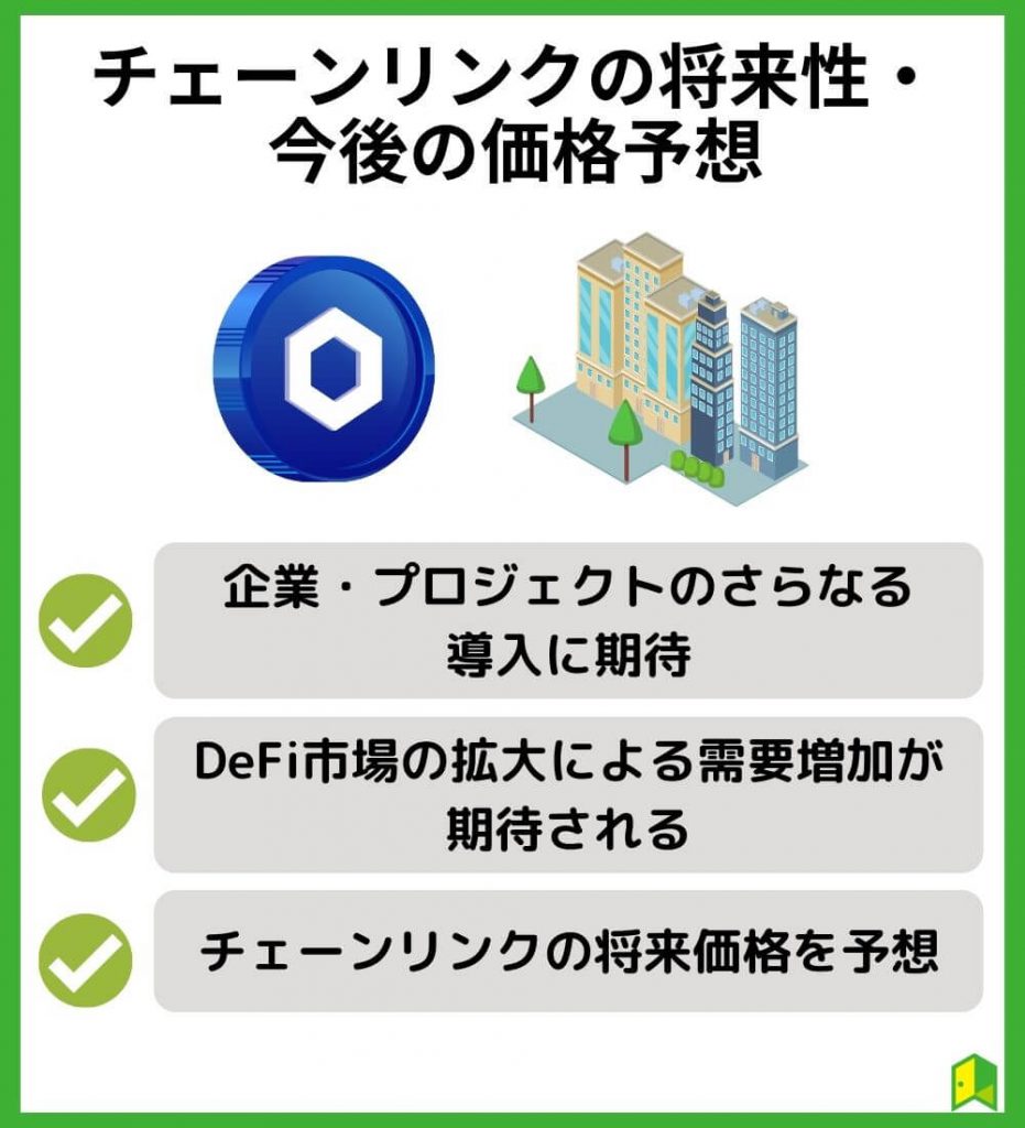 チェーンリンクの将来性・今後の価格予想