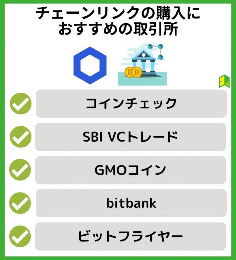 チェーンリンクの購入におすすめの仮想通貨取引所