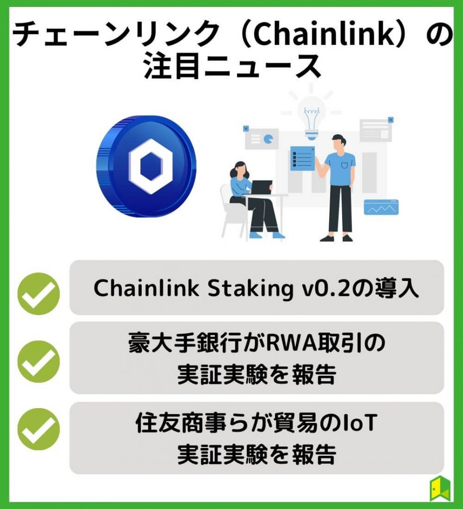 チェーンリンク（Chainlink）の注目ニュース