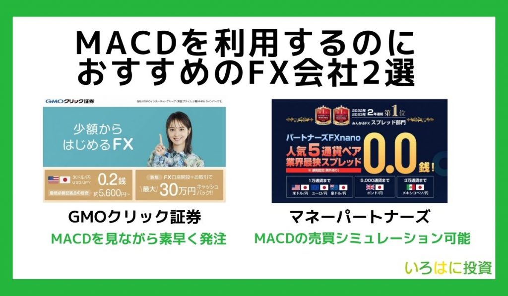 MACDを利用するのにおすすめのFX会社2選