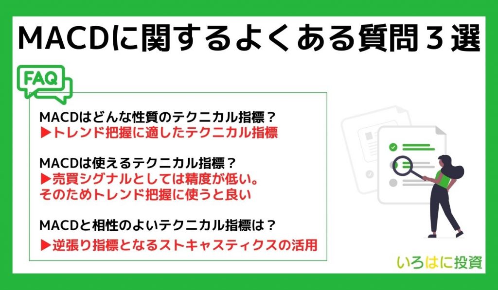 MACDに関するよくある質問3選