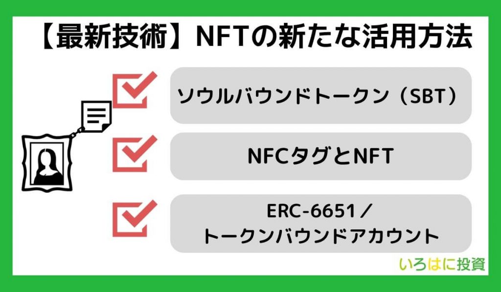 【最新技術】NFTの新たな活用方法