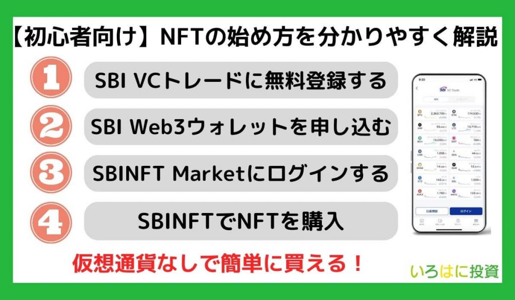 【初心者向け】NFTの始め方を分かりやすく解説