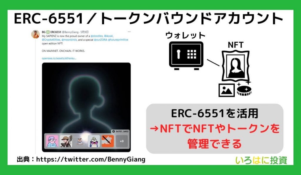 ERC-6551/トークンバウンドアカウント