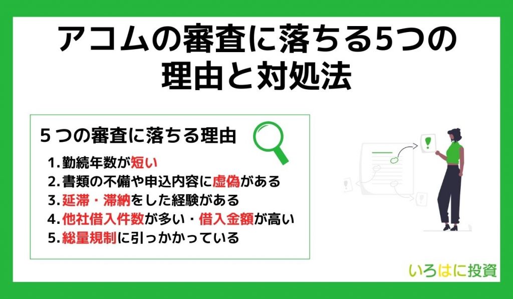 アコムの審査に落ちる5つの理由と対処法