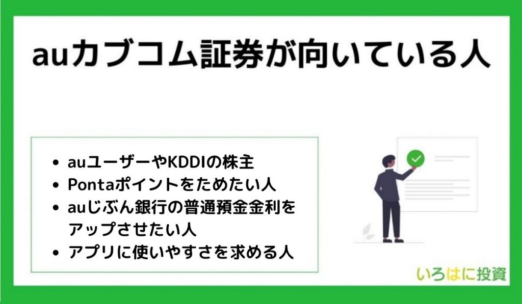 auカブコム証券が向いてる人