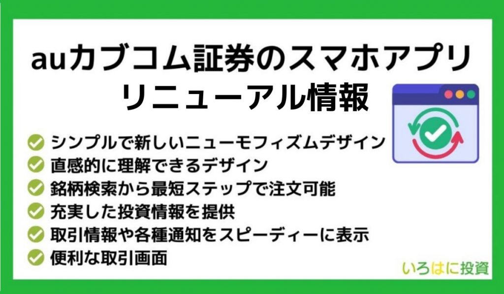 auカブコム証券のアプリリニューアル情報