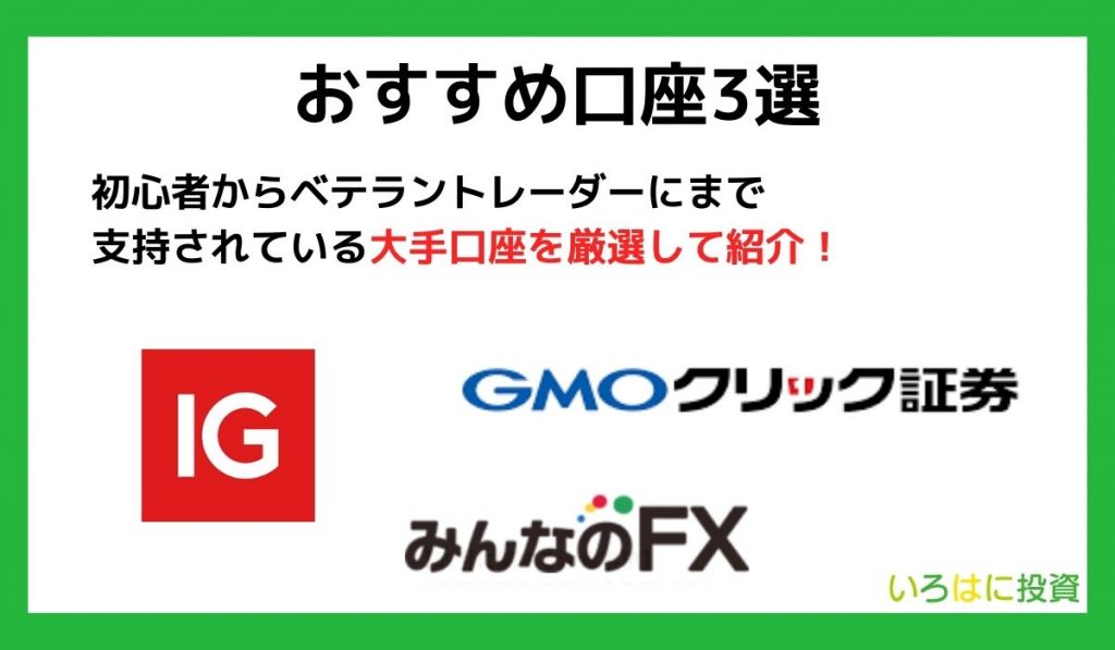 バイナリーオプションのおすすめ口座