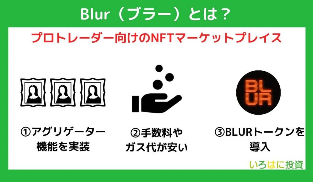 Blur（ブラー）とは？3つの特徴を解説