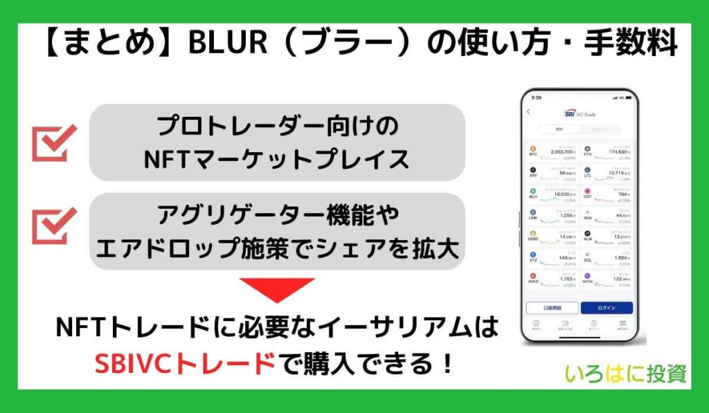 【まとめ】BLUR（ブラー）の使い方・手数料