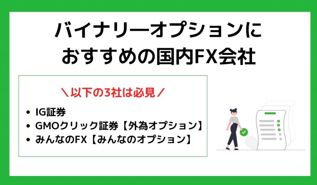 バイナリ―オプションで勝てない人におすすめの口座