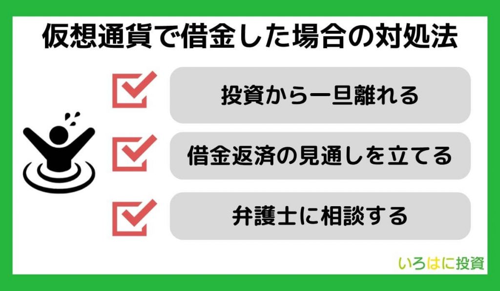 仮想通貨で借金した場合の対処法