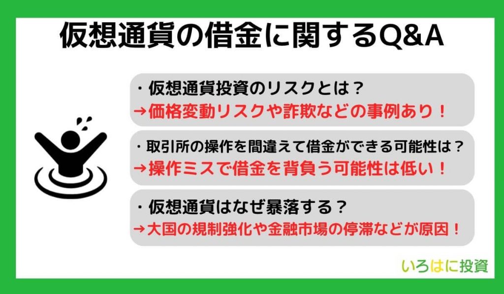 仮想通貨の借金に関するQ&A