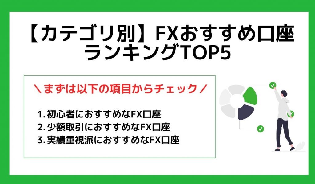 カテゴリ別FXおすすめ口座ランキング