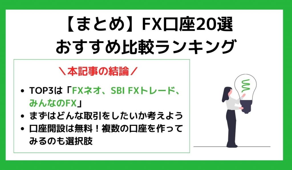 まとめFXおすすめ口座